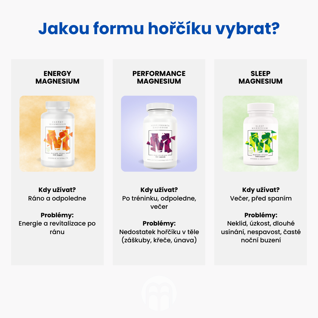 formy horciku